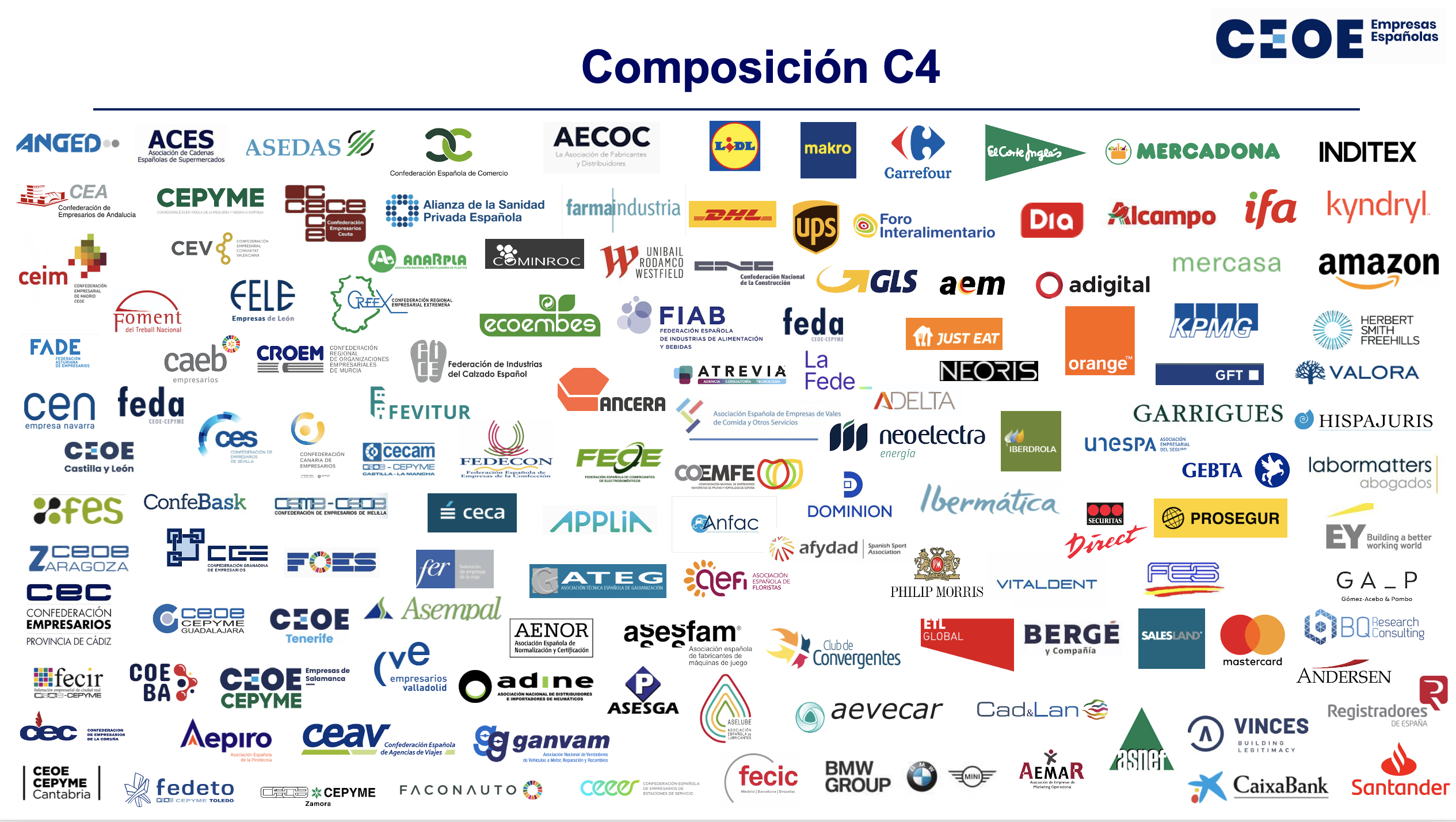 Miembros C4 2023