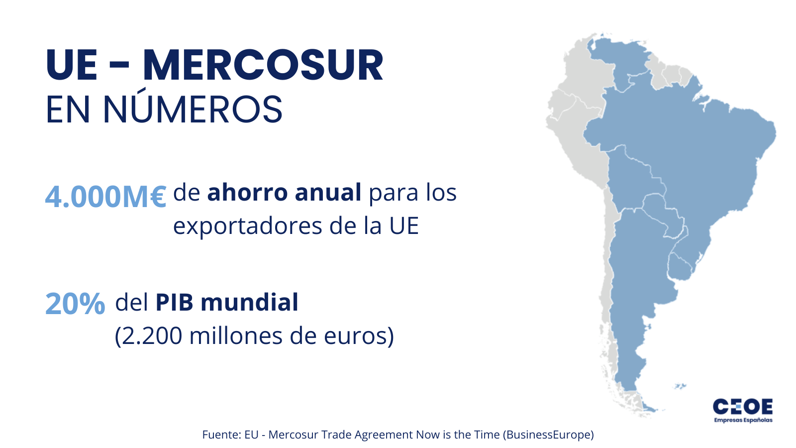 Acuerdo UE - Mercosur en números
