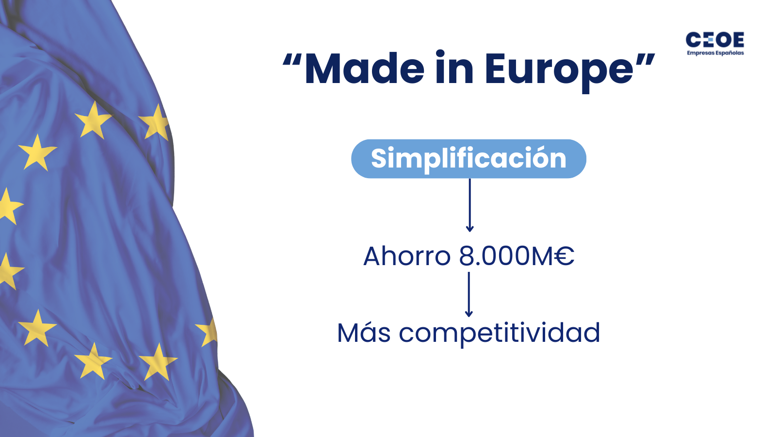Ahorro empresas simplificación