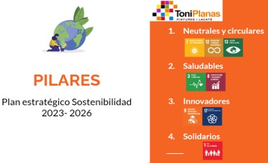 Pintures i lacats Toni Planas SL