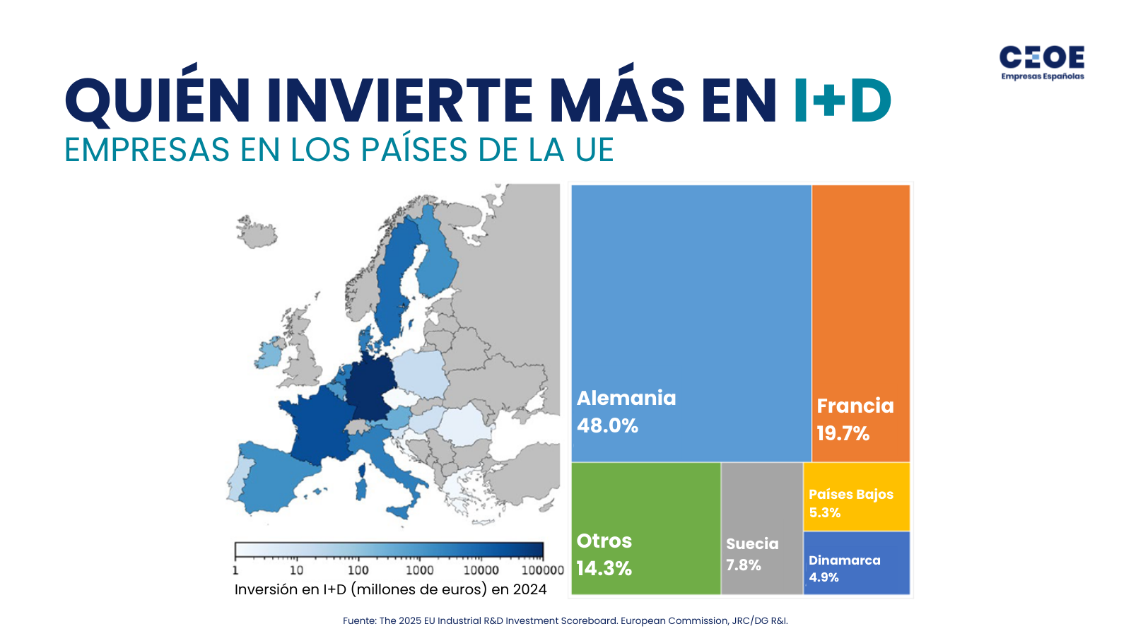 Inversión I+D mapa