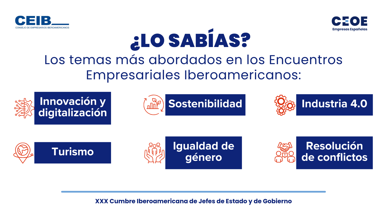 Cumbre Iberoamericana