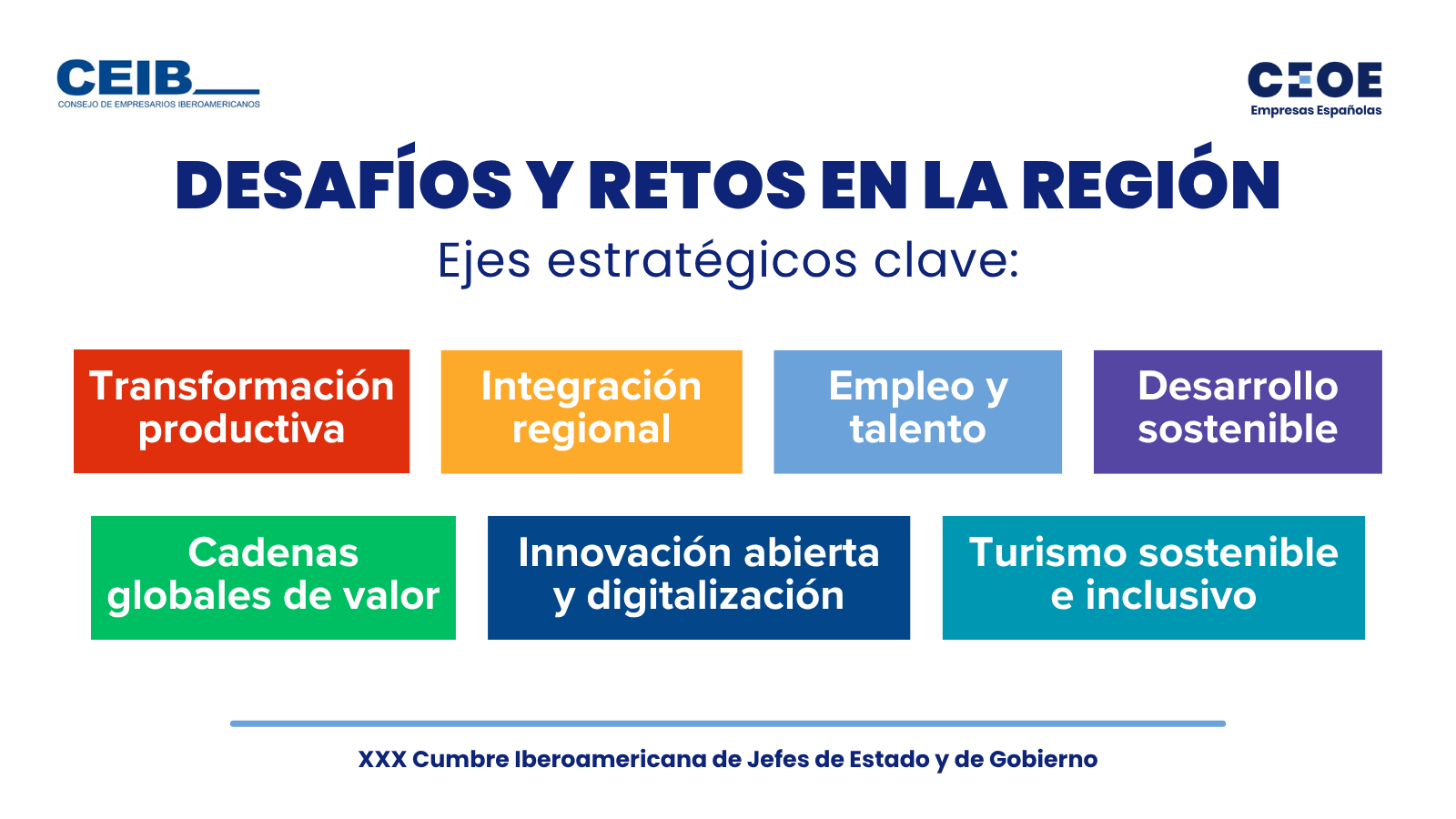 Cumbre Iberoamericana