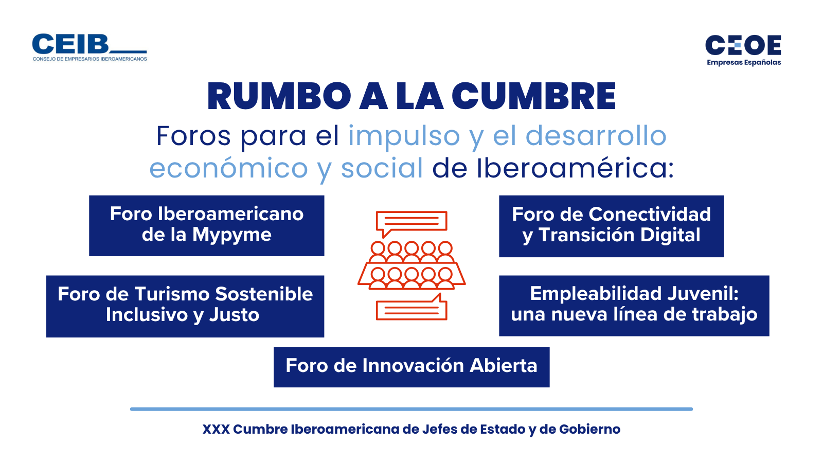 Cumbre Iberoamericana