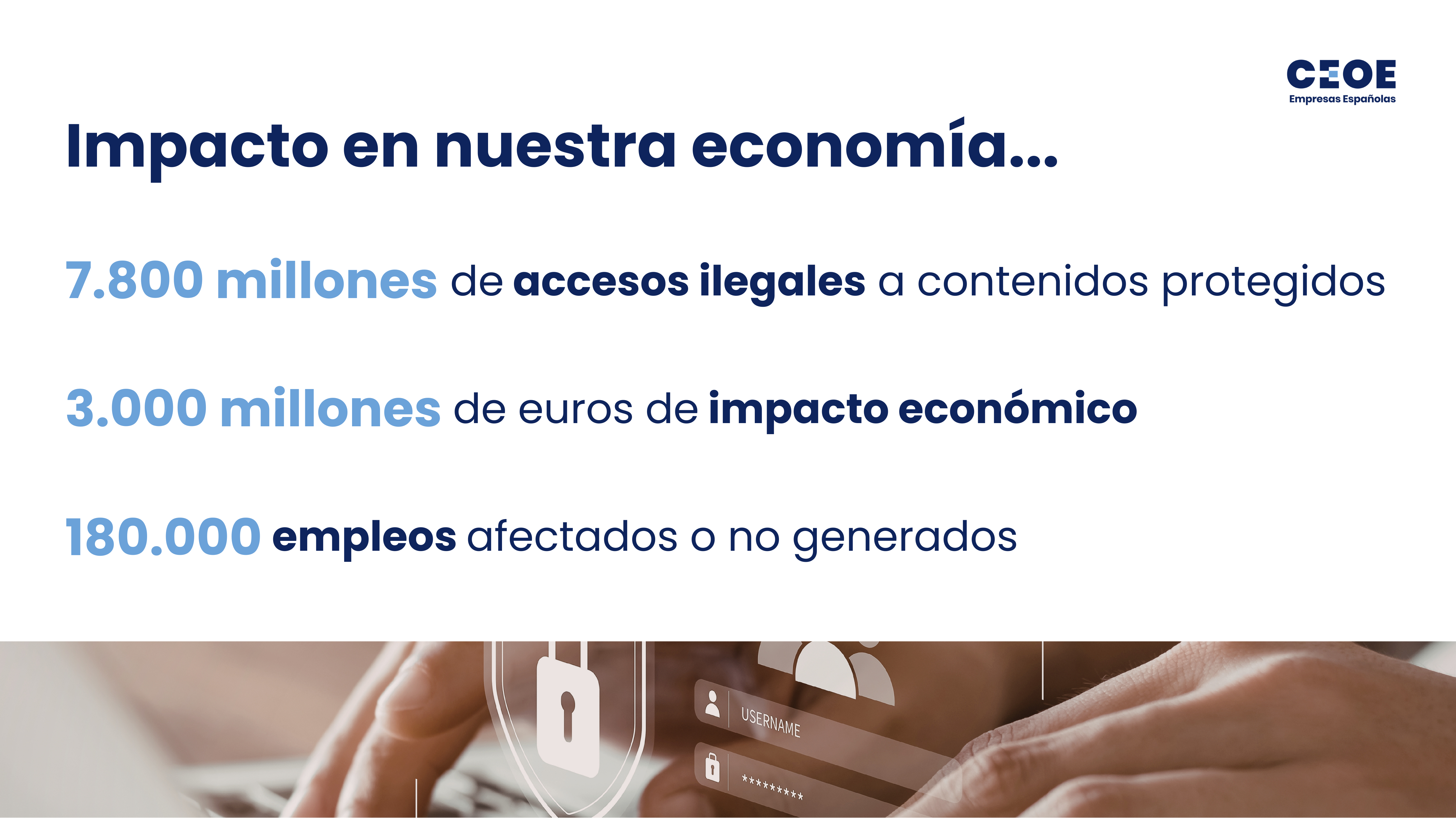 Impacto económico piratería