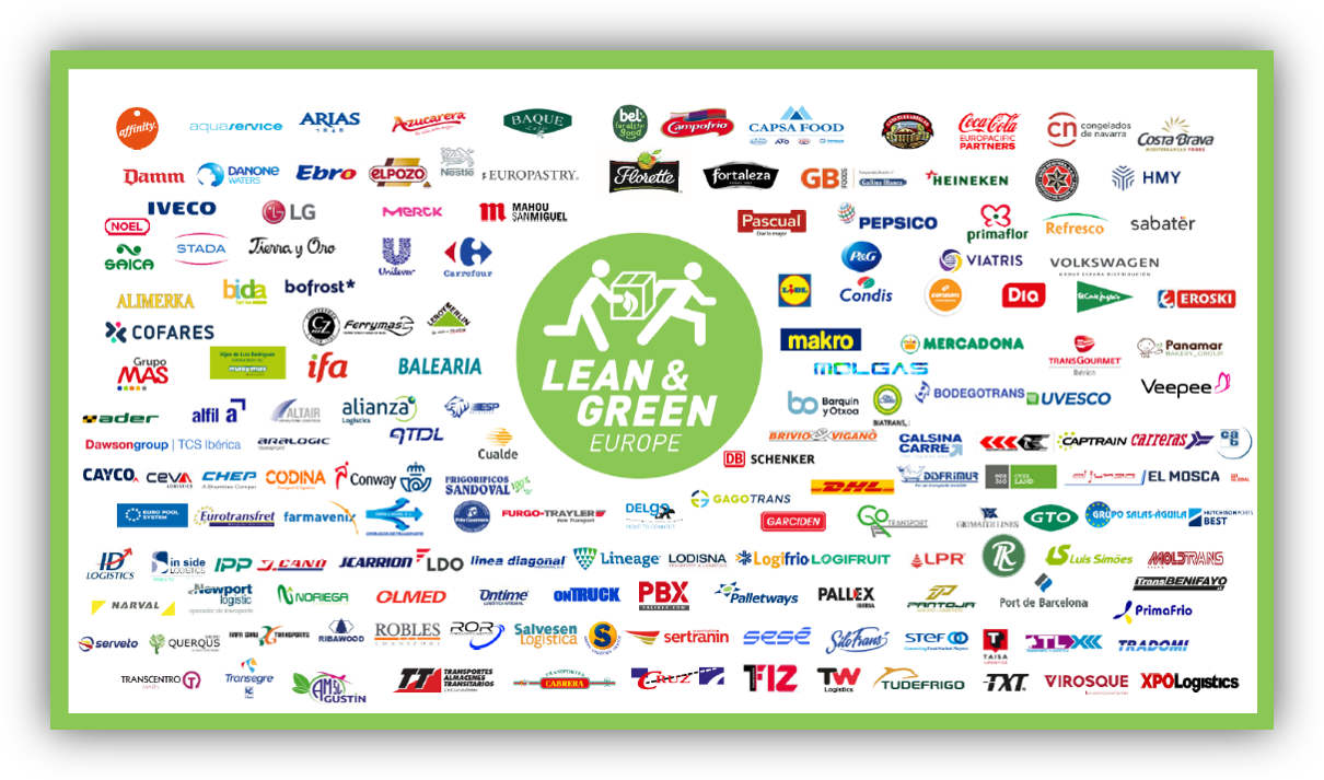Panel con los logotipos de empresas adheridas a la iniciativa Lean & Green Europe para la reducción de emisiones y la logística sostenible.