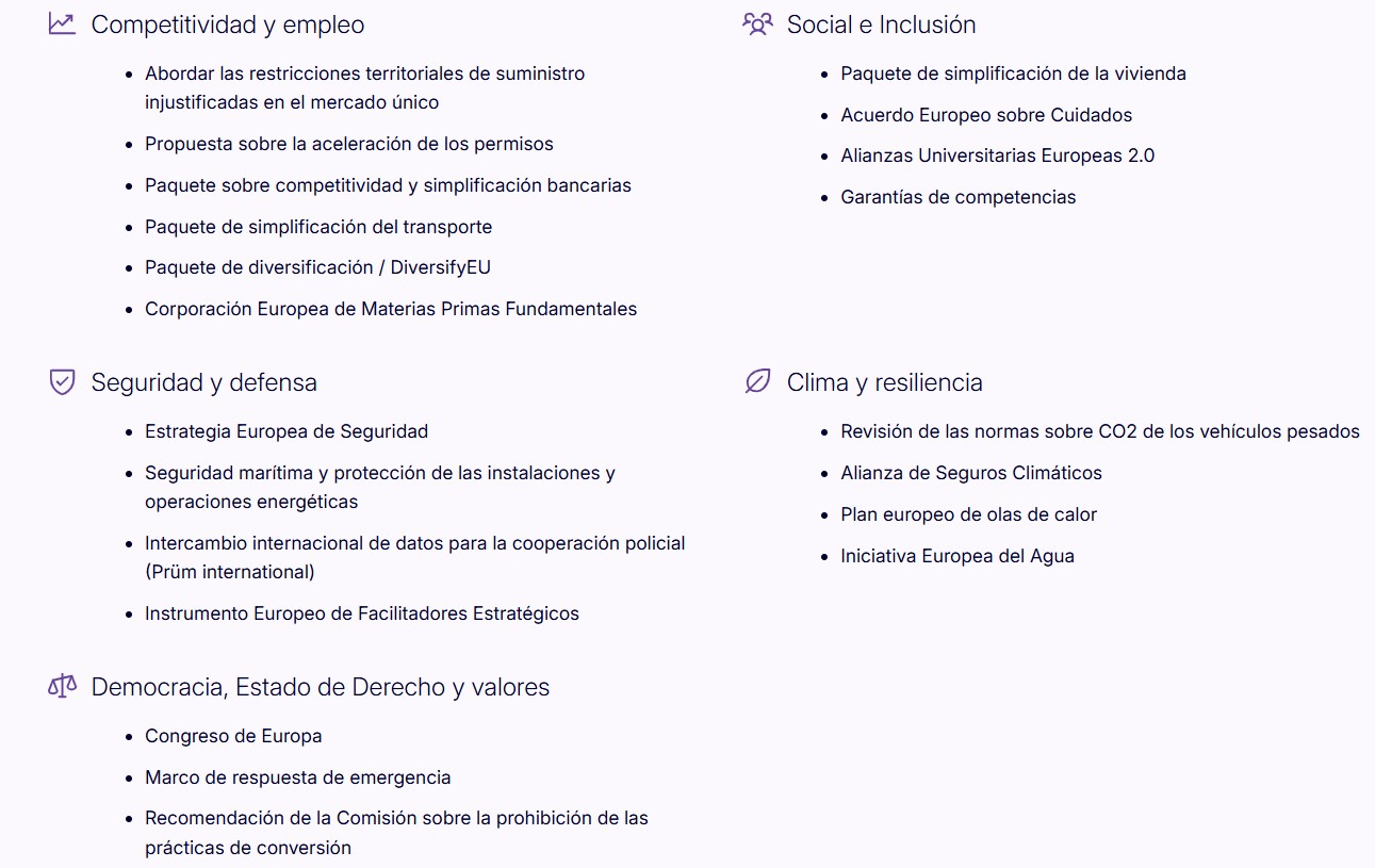 Prioridades e Iniciativas 2026 - Estado de la Unión