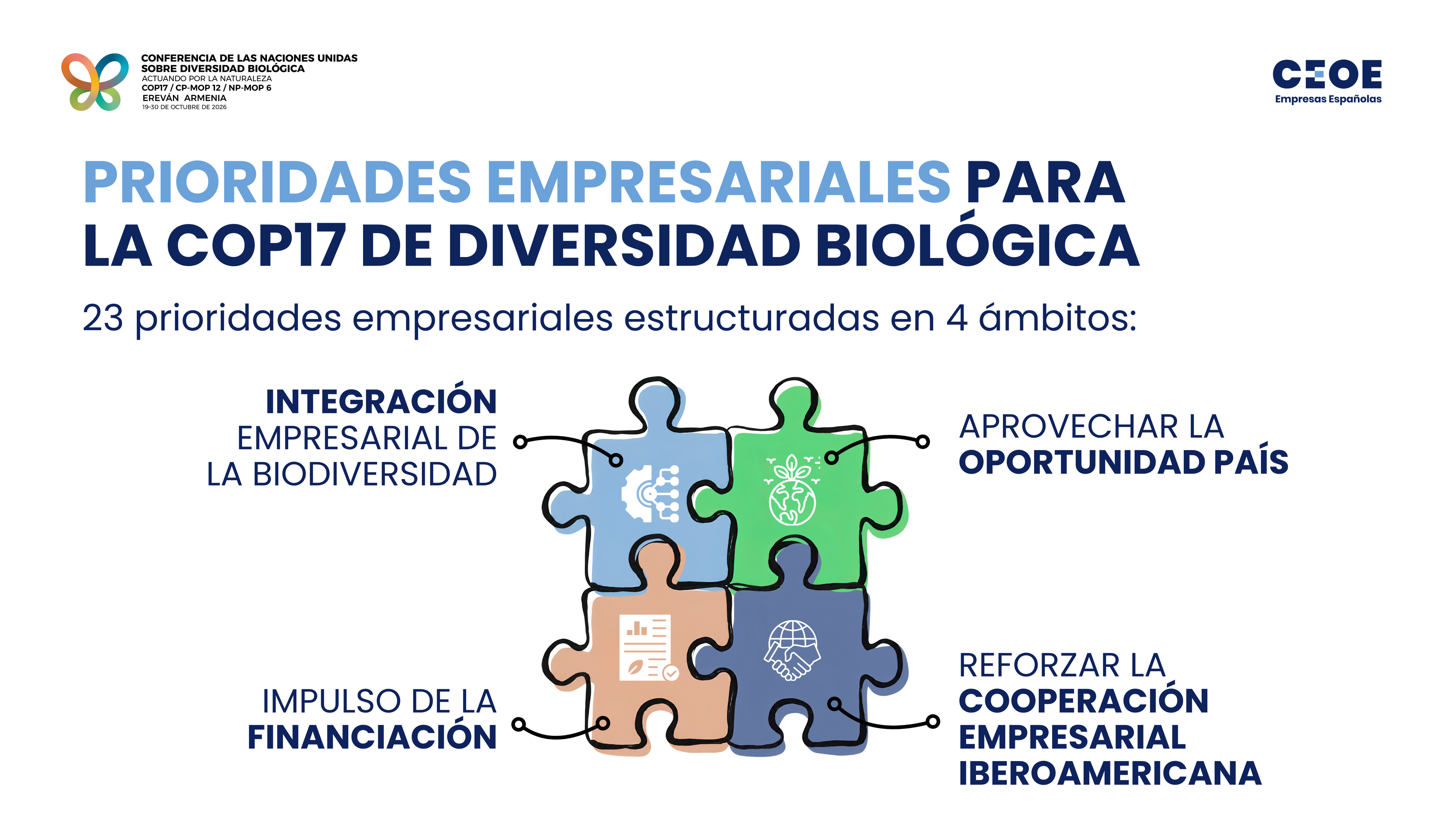Prioridades empresariales para la COP17 de Diversidad Biológica