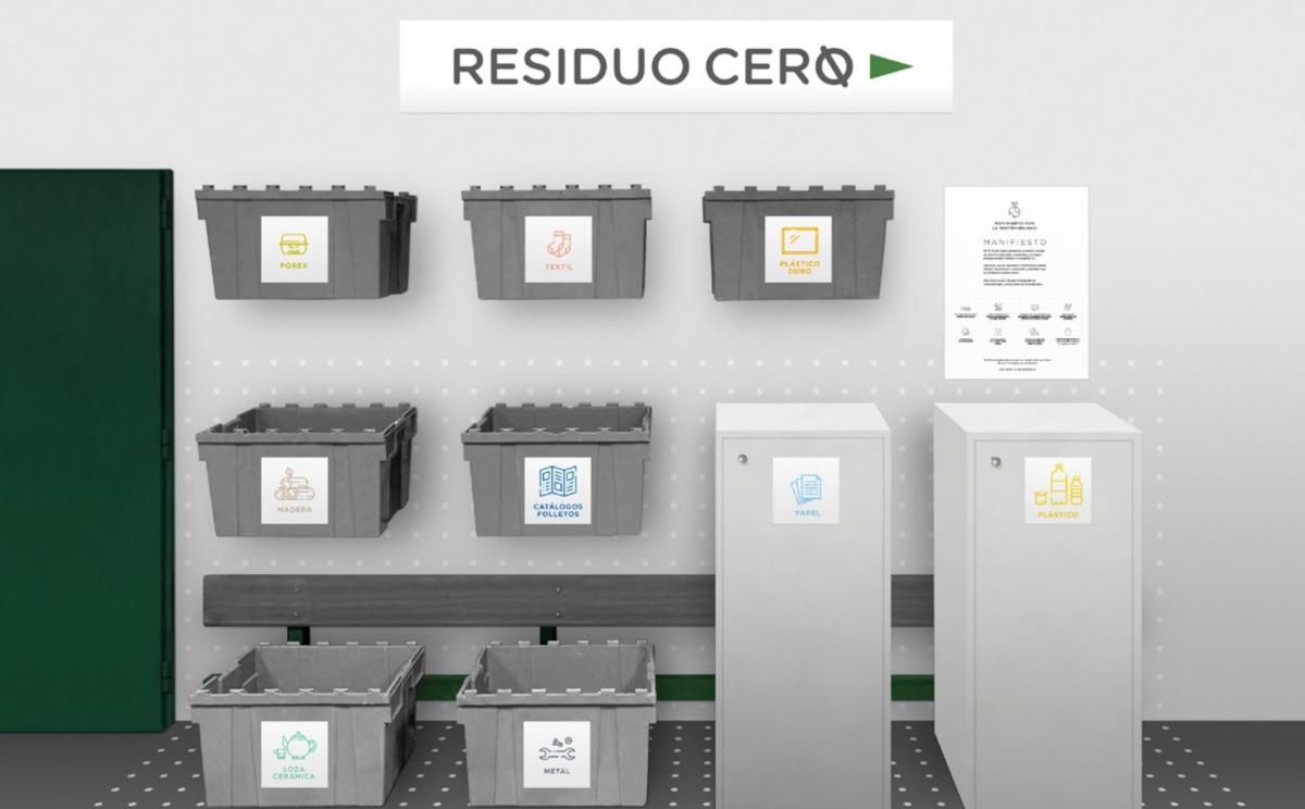 "Proyecto Residuo Cer0" de El Corte Inglés