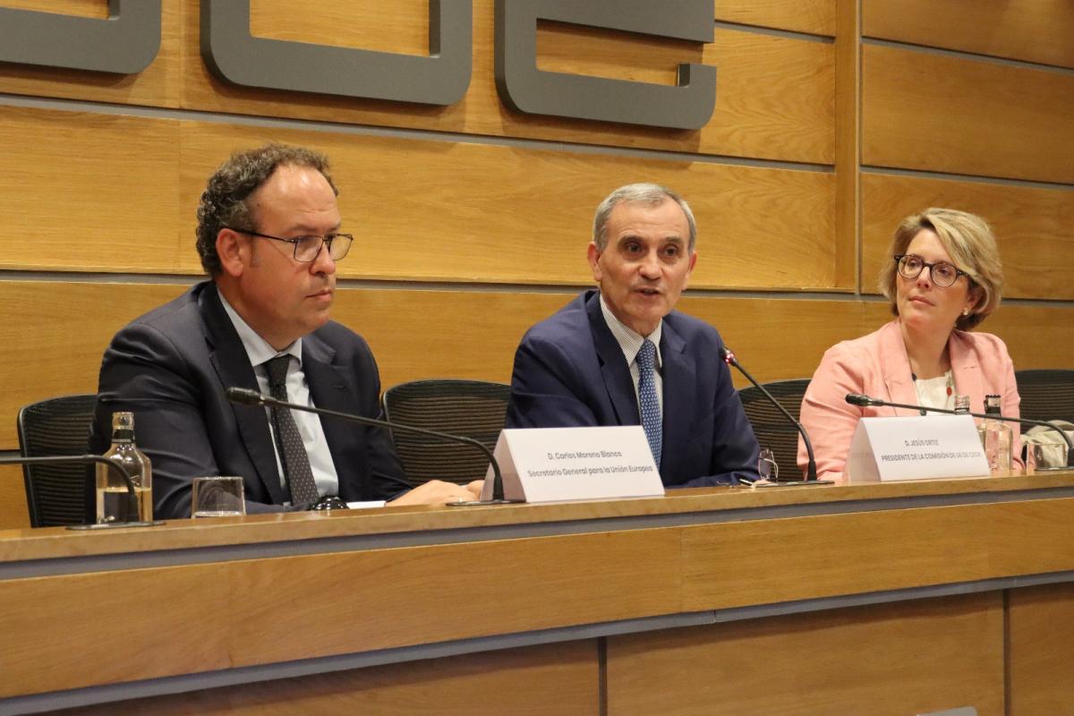 Comisión UE