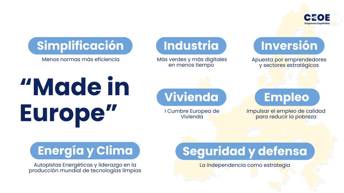 Discurso sobre el estado de la Unión 2025