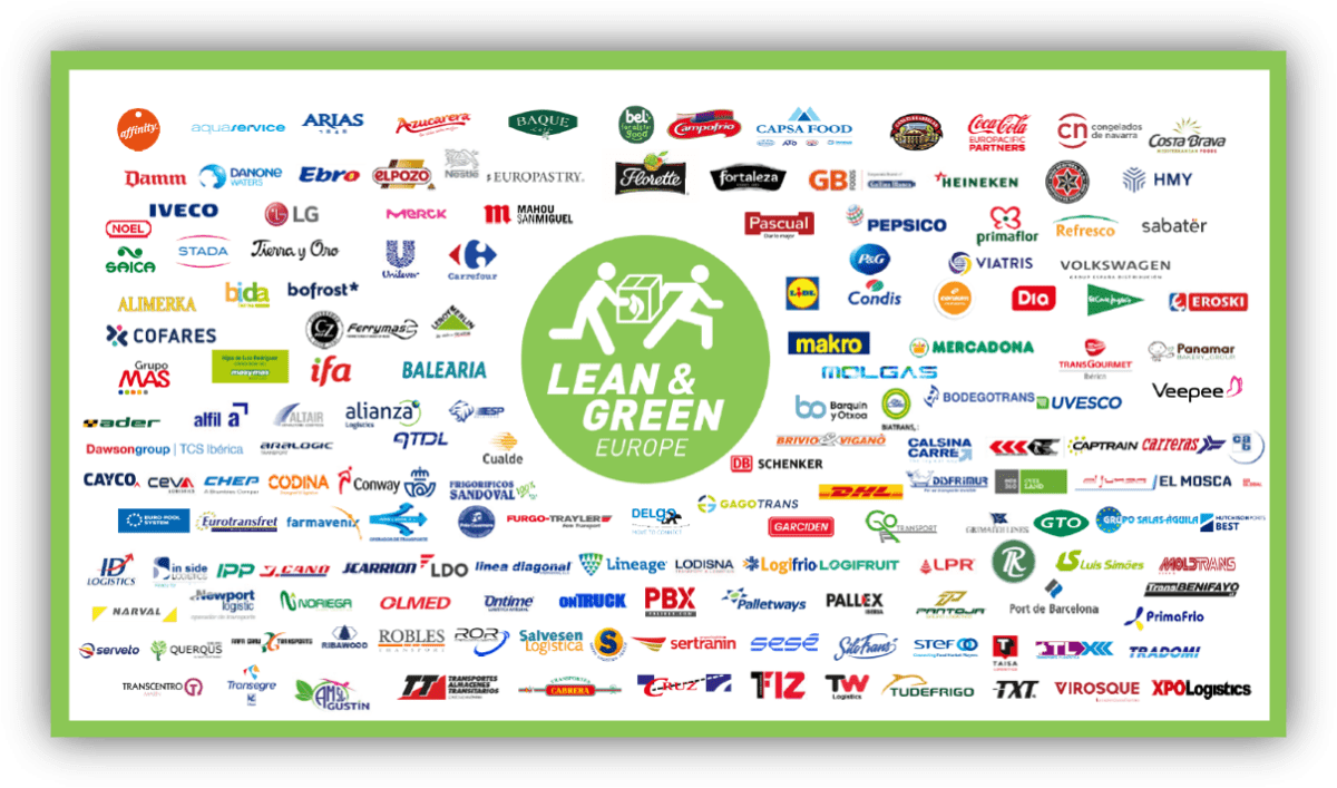 Panel con los logotipos de empresas adheridas a la iniciativa Lean & Green Europe para la reducción de emisiones y la logística sostenible.