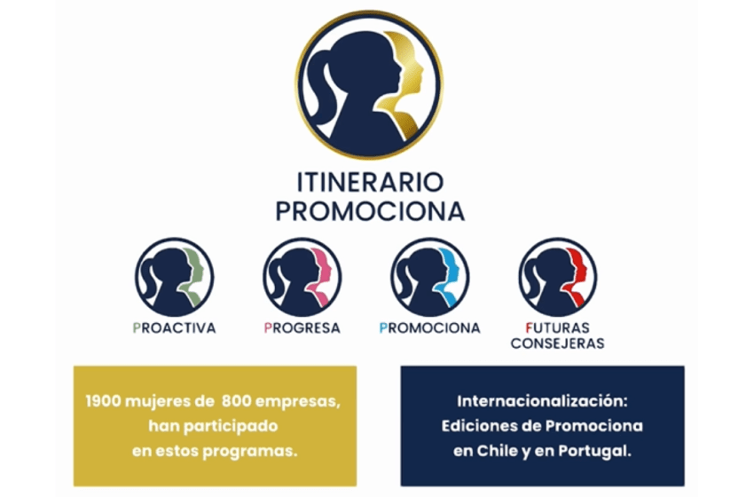 La apuesta de CEOE por el liderazgo compartido a través de sus programas de formación.