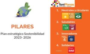 Pintures i lacats Toni Planas SL