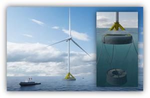 Este proyecto desarrolla una tecnología innovadora a nivel mundial para la construcción de parques eólicos en alta mar. 