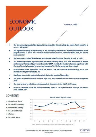 Economia outlook