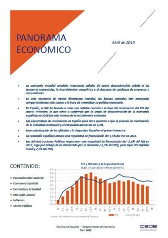 Panorama economico