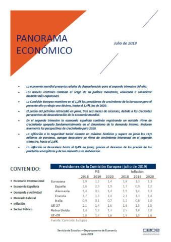 Panorama económico - Julio 2019