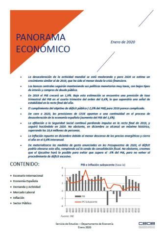 Panorama económico - Enero 2020