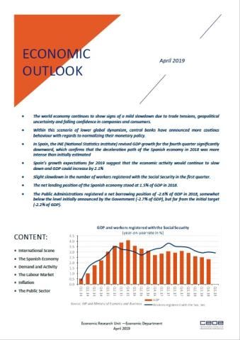 Economic outlook - April 2019