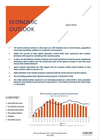 Economic outlook - April 2019
