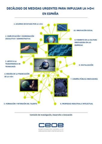 Decálogo de medidas urgentes para impulsar la I+D+i en España