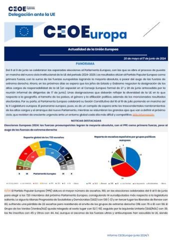 CEOE Europa - Junio 2024